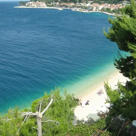 Beachfront